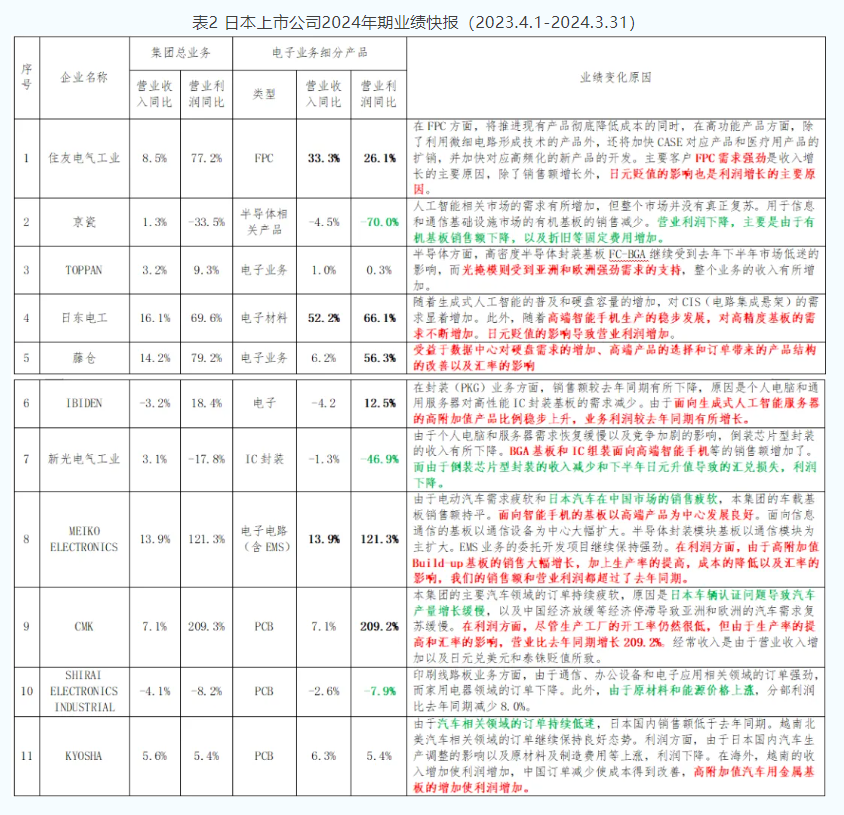 微信截图_20241205163255.png